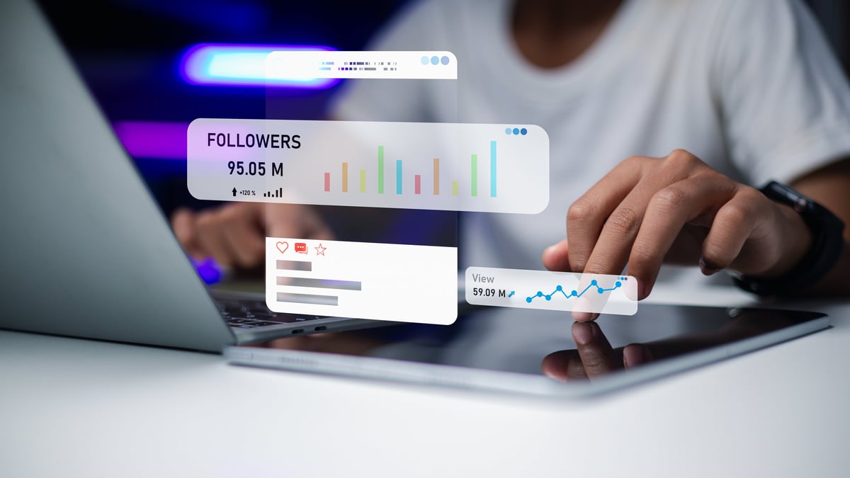 Social media analytics dashboard showing engagement metrics, follower growth data, and post performance tracking